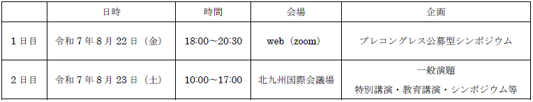 会期および会場の詳細