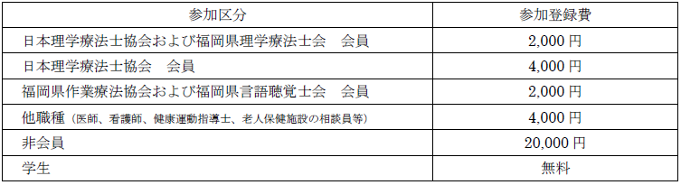 参加費の詳細