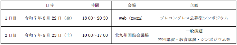 第34回福岡県理学療法士学会の会期及び会場