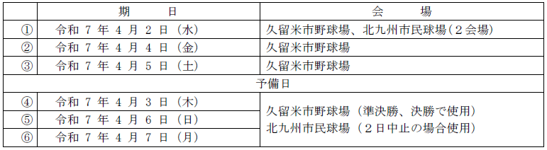 第156回九州地区高等学校野球大会福岡大会スケジュール