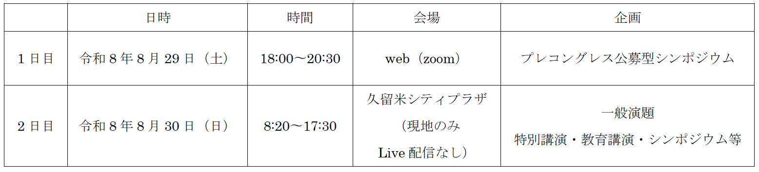 会期および会場の詳細