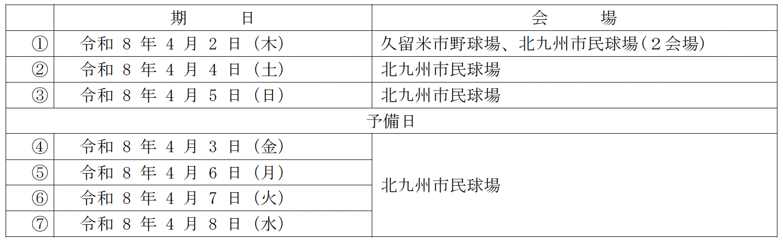 期日・会場の詳細